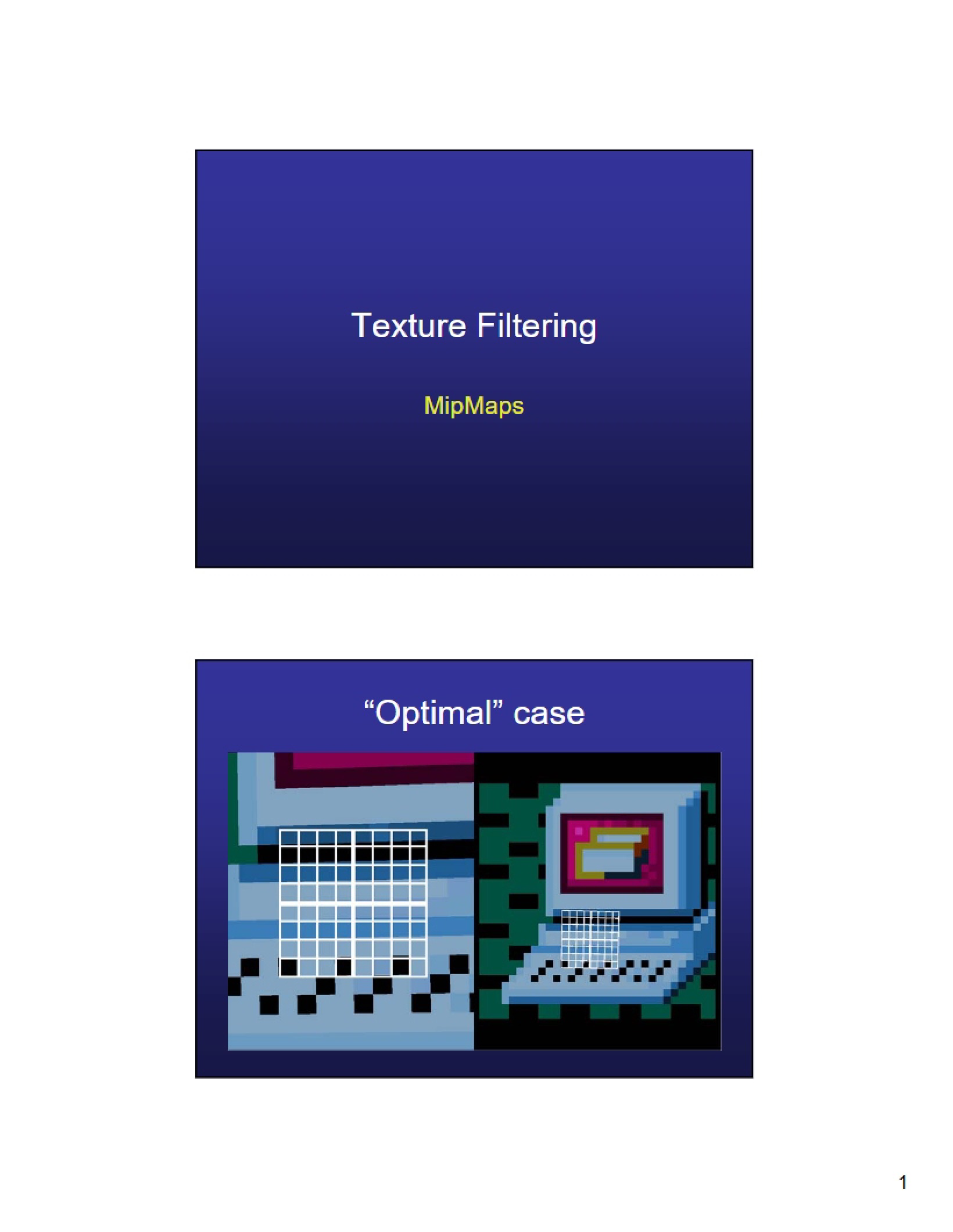 Filtering Textures