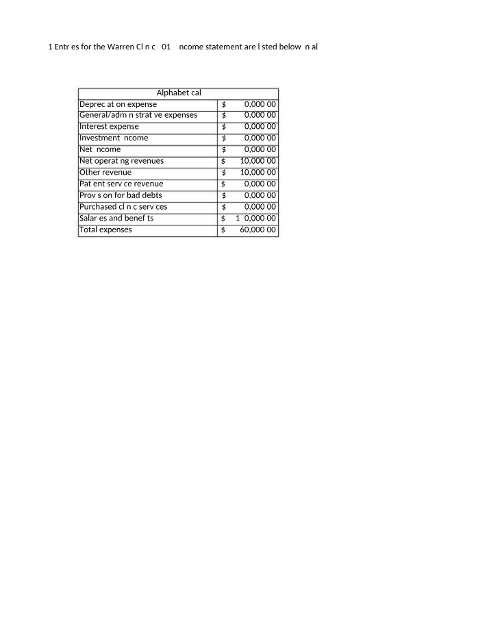 Accounting Income Statements - Problems 3.1-3.7