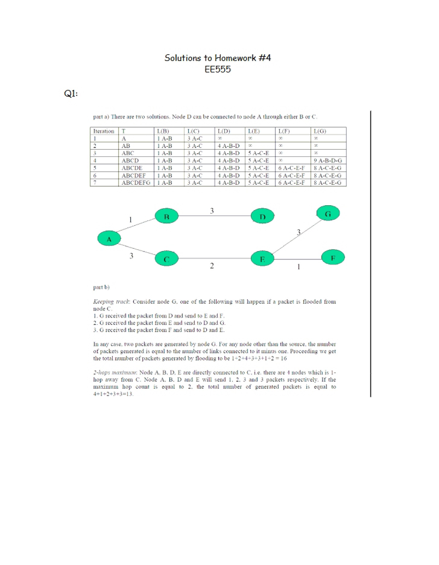 Homework Four Solutions (Spring 2012)