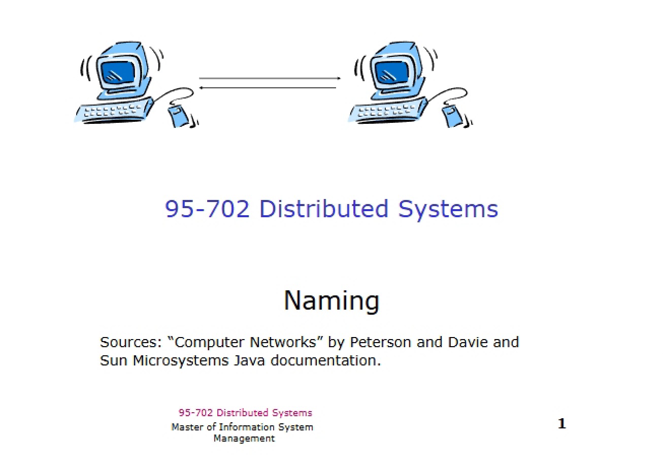 Naming Concepts