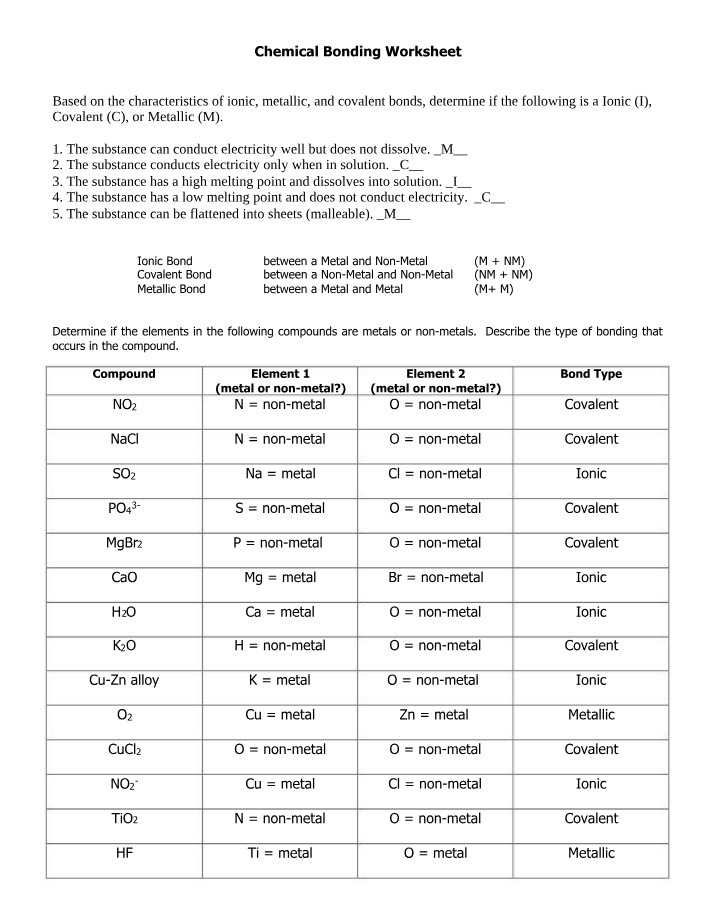 Worksheet on Chemical Bonds