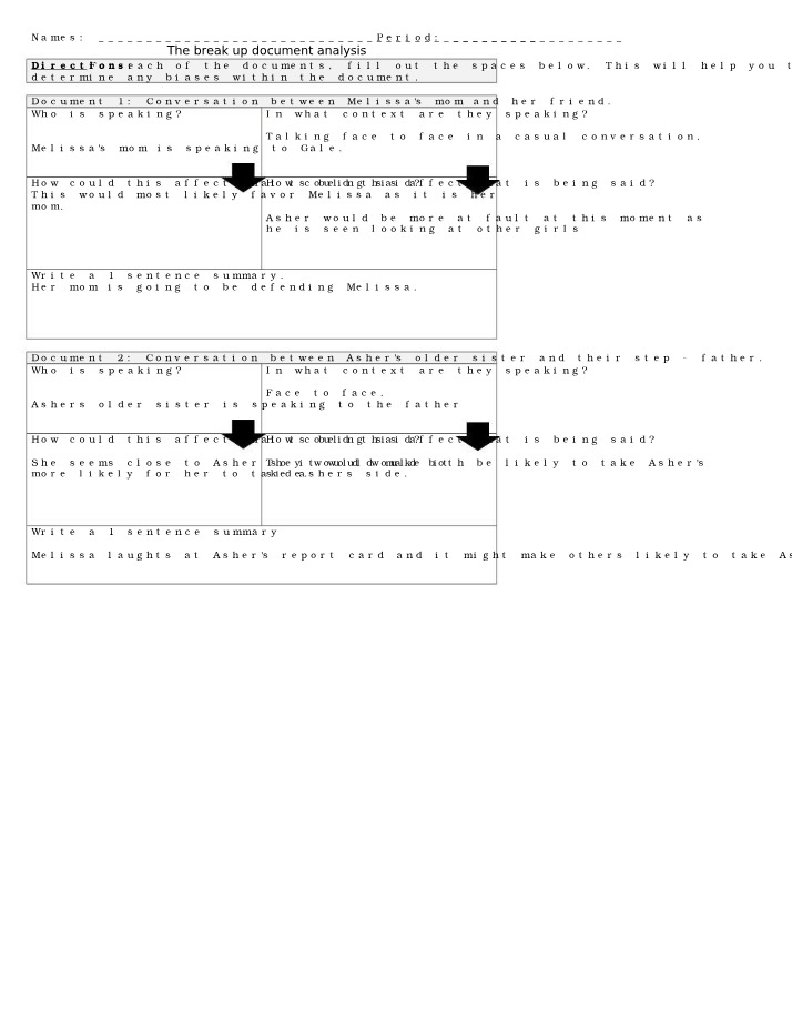 Analyzing Bias in Breakup Conversation and Relationships