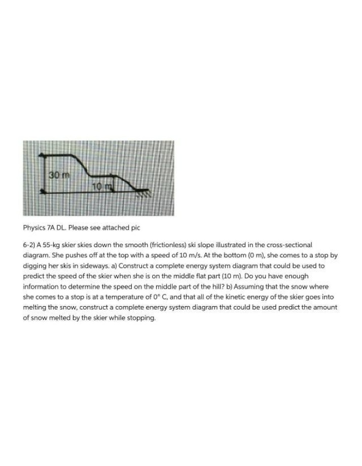 Energy System Diagram - Skier's Speed & Snow Problem