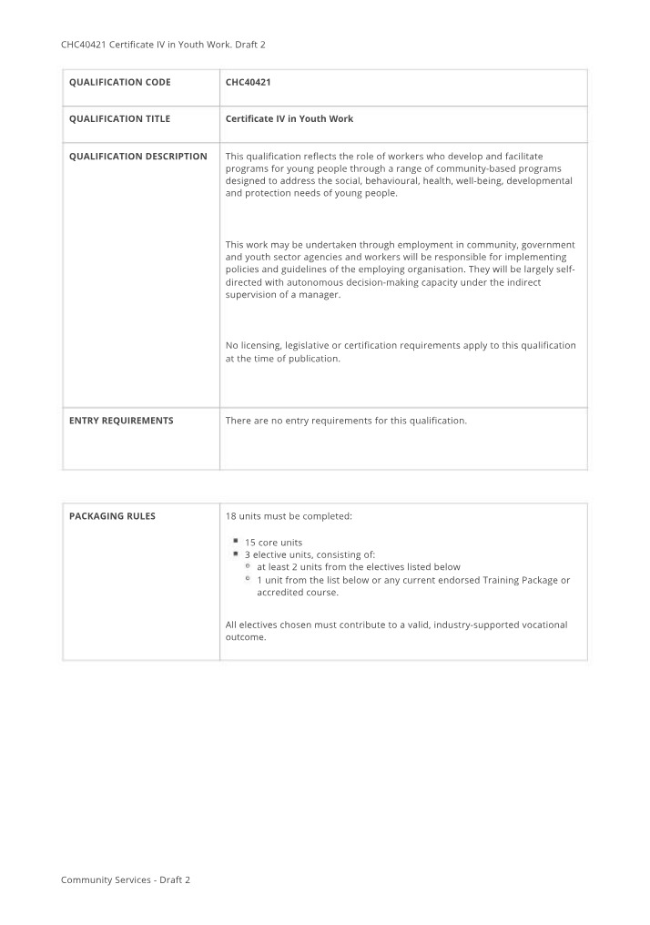 Certificate IV in Youth Work - CHC40421