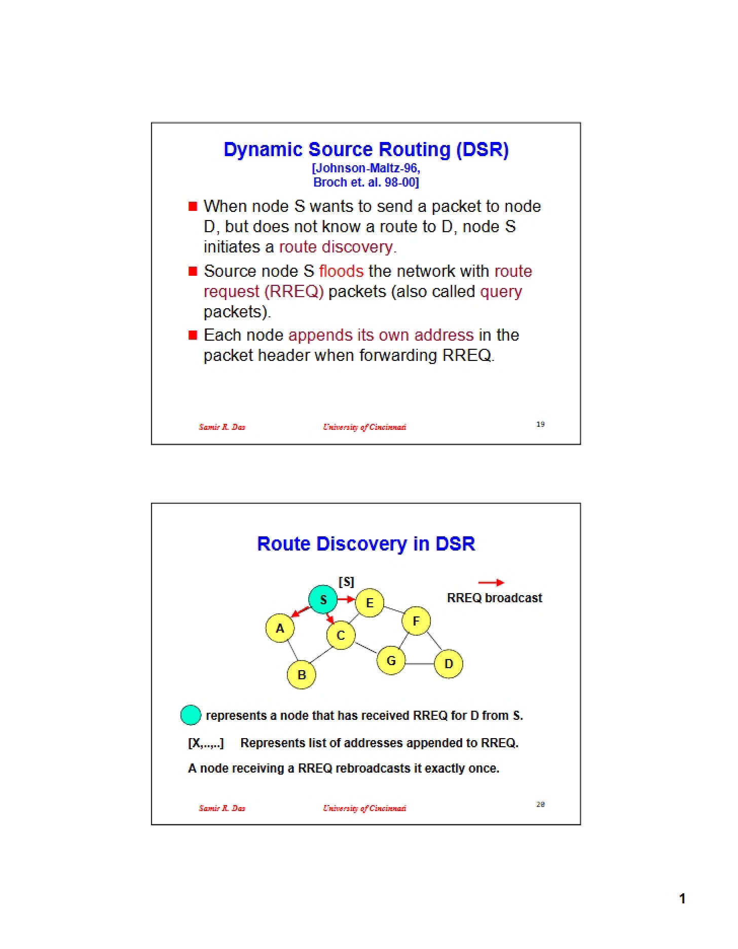 DSR Dynamic Source Routing Protocol