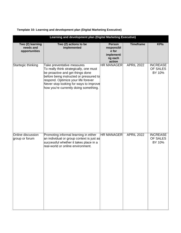 Plan for Learning and Development