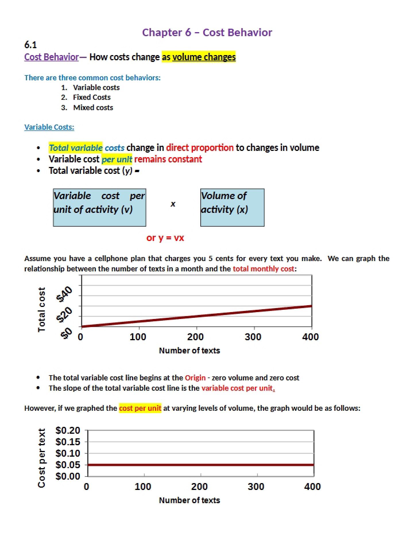 Student Notes Chapter Six (Spring 2016)