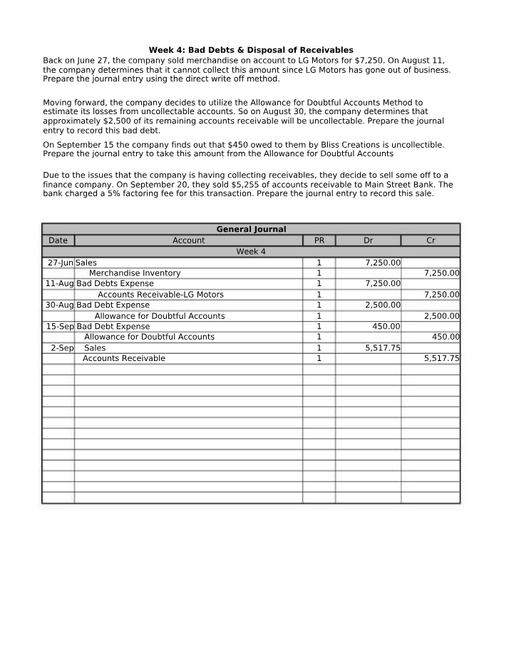 Bad Debts and Disposal of Receivables - ACCT205 W4PP