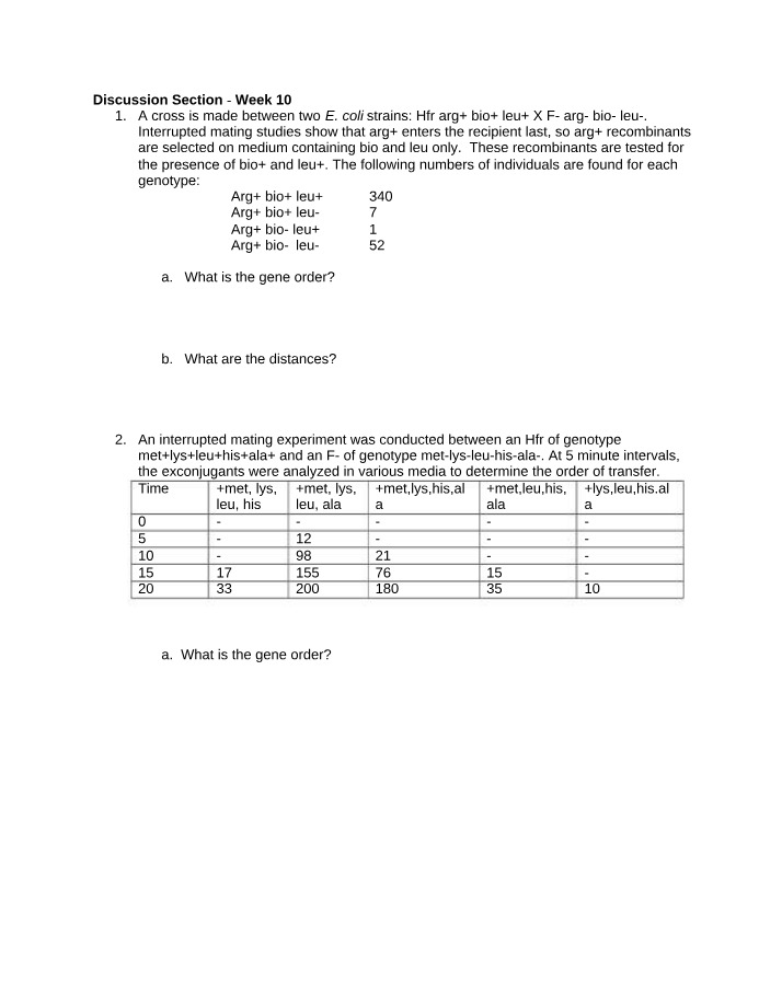 E. coli Gene Order and Distances - Week 10 Discussion