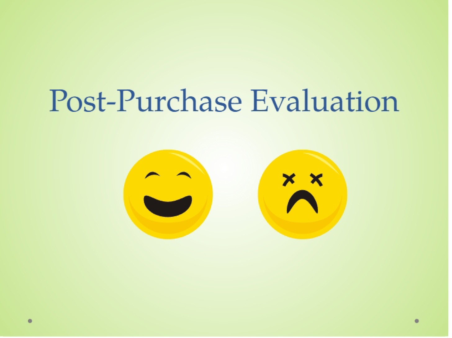 Evaluation Post-Purchase