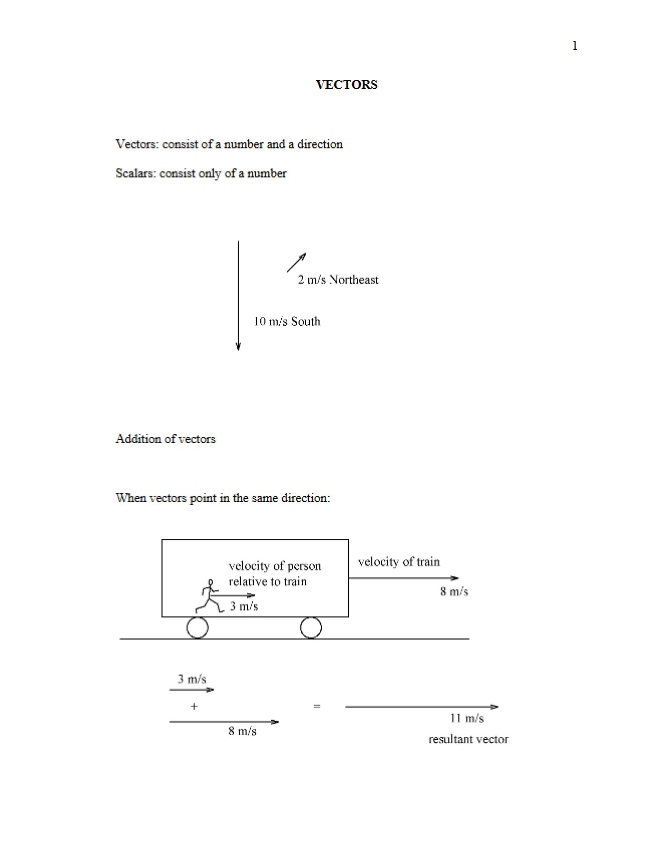 Vector Analysis