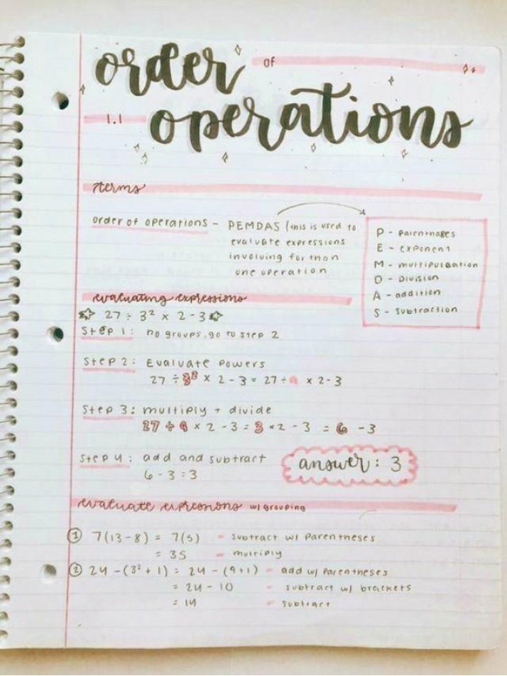 Notes on Order of Operations