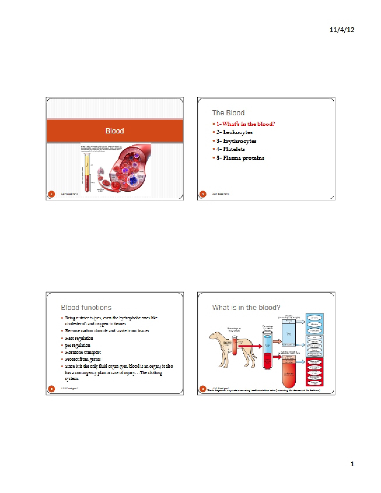 Four Page Blood Analysis Part One