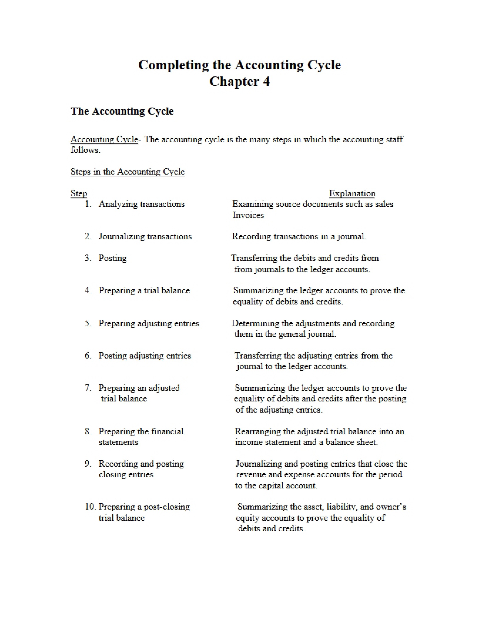 Accounting Cycle Completion