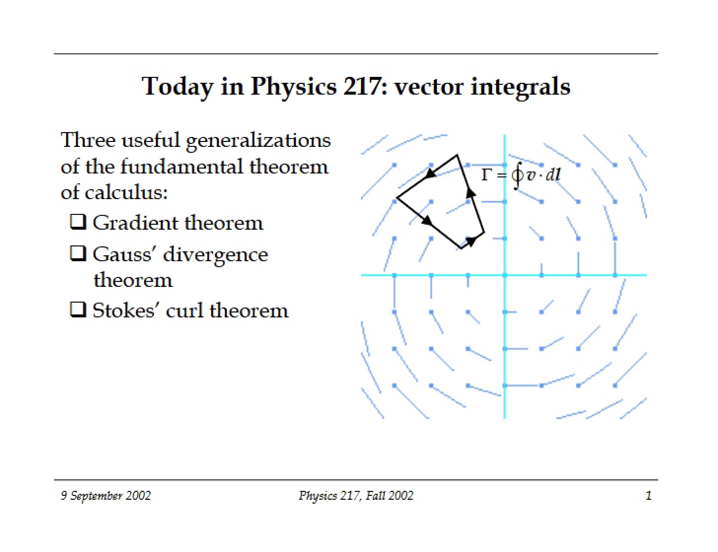 Vector Integrals (Lecture 3B)