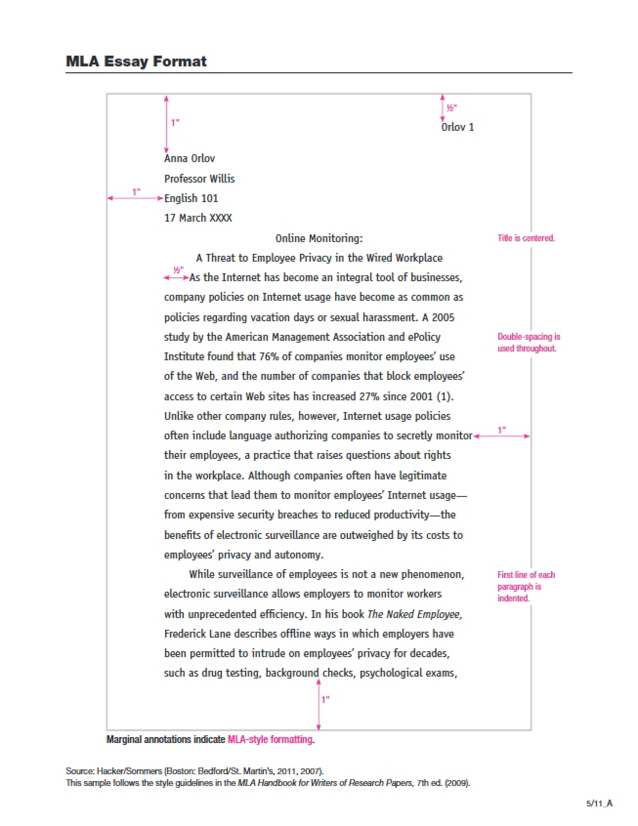 Essay Formatting MLA Style