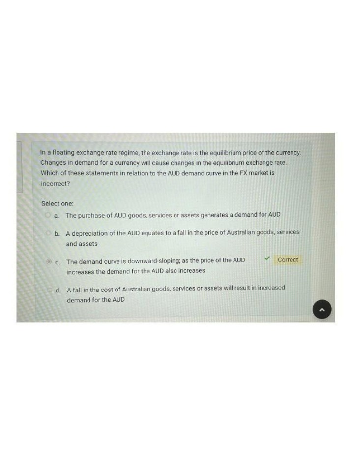 Analysis of AUD Exchange Rate Demand