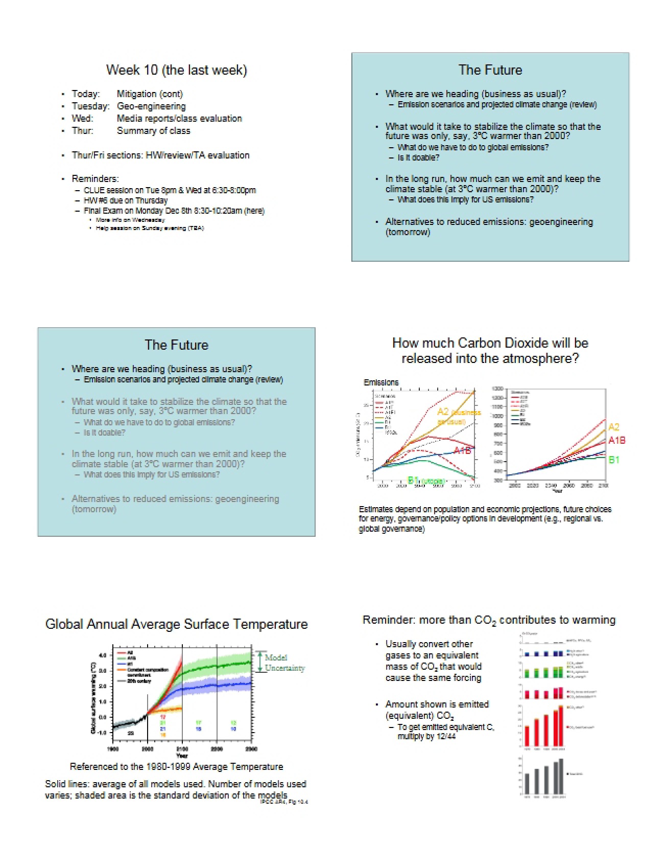 Energy Concepts