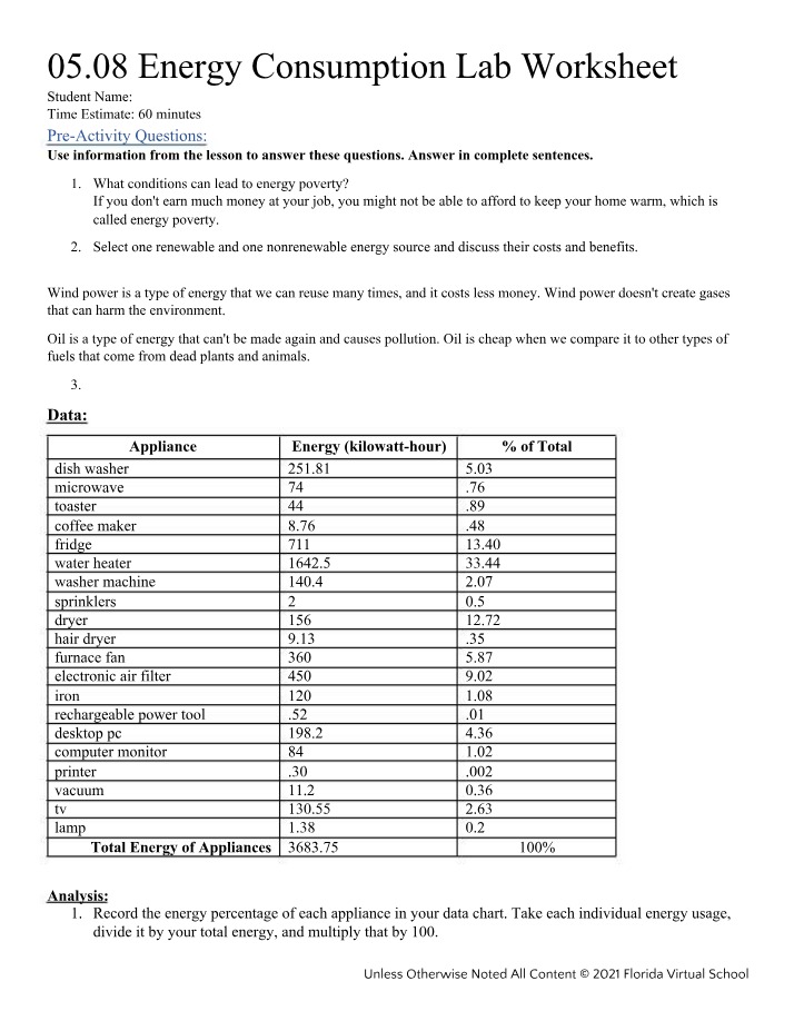 Worksheet for Energy Consumption Lab