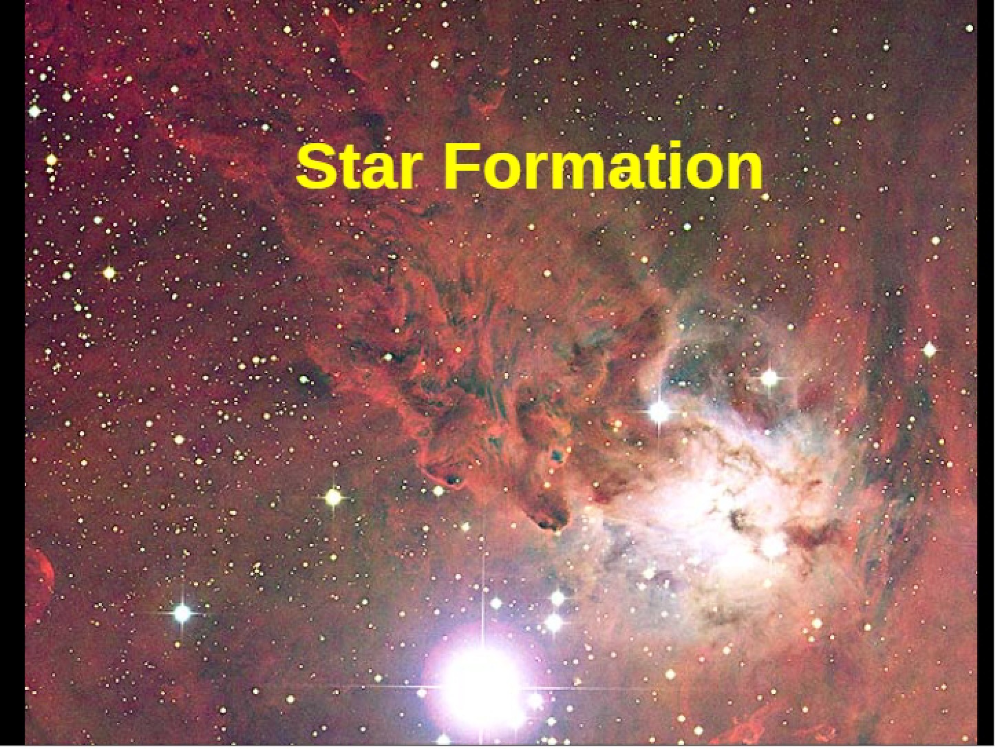 Genesis of Stars