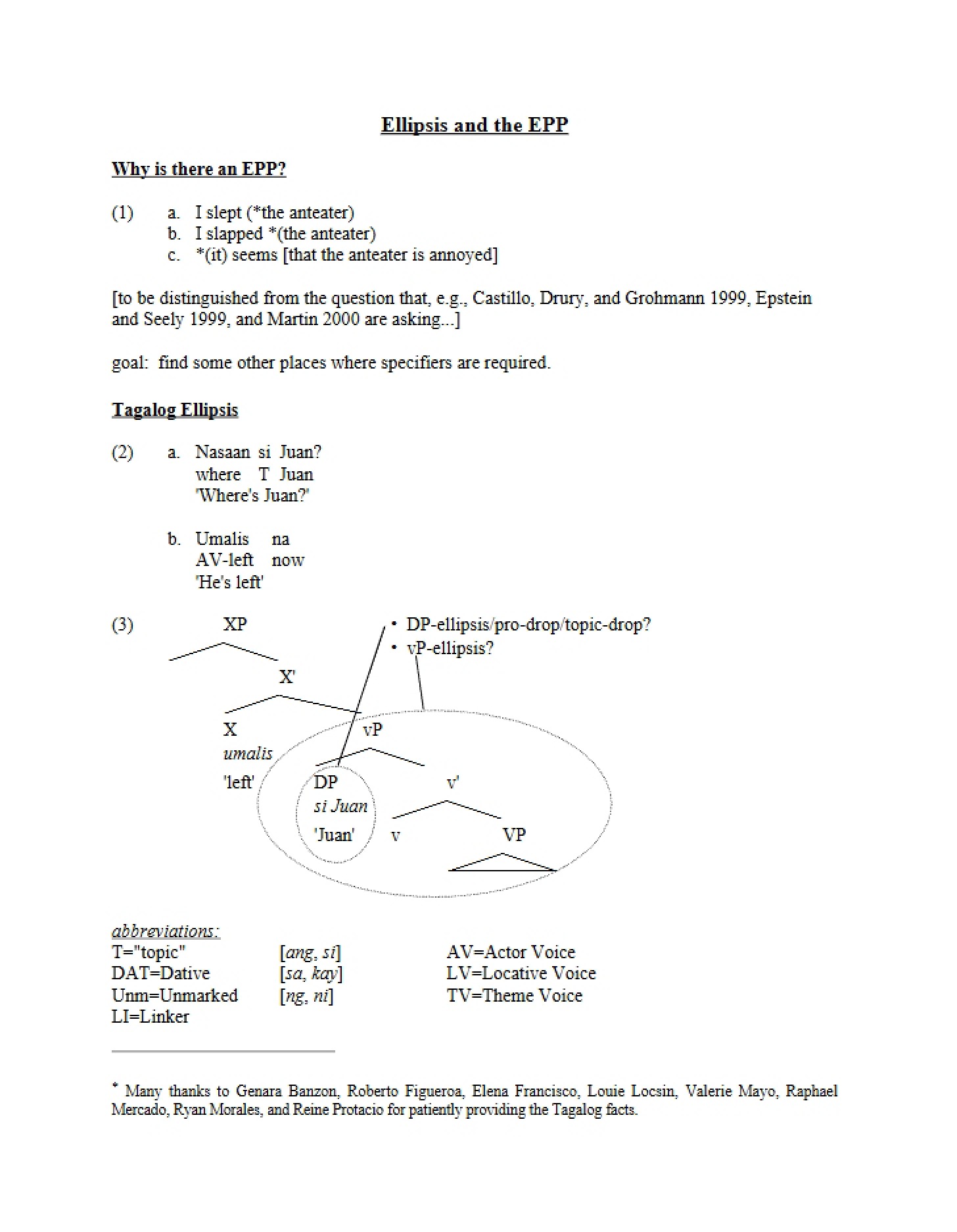 EPP and Ellipsis