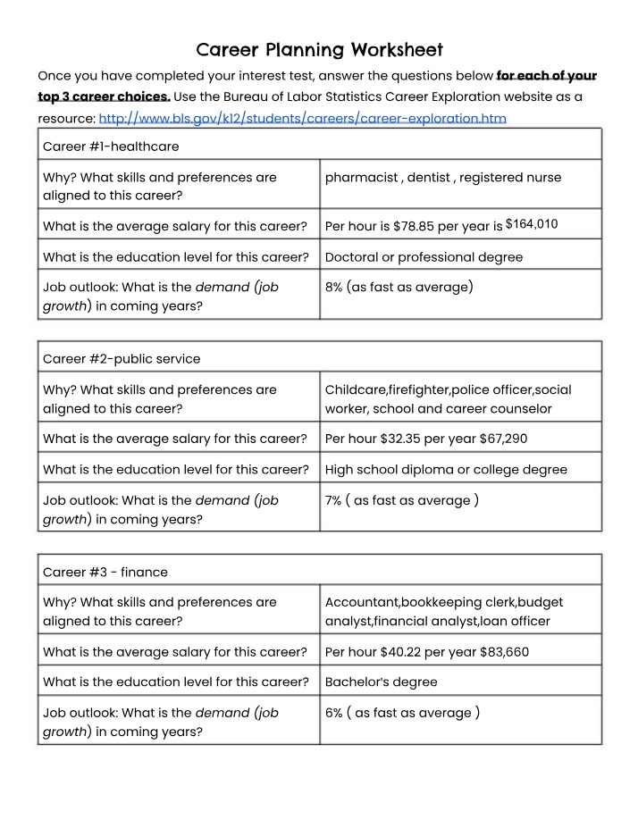 Worksheet for Career Planning