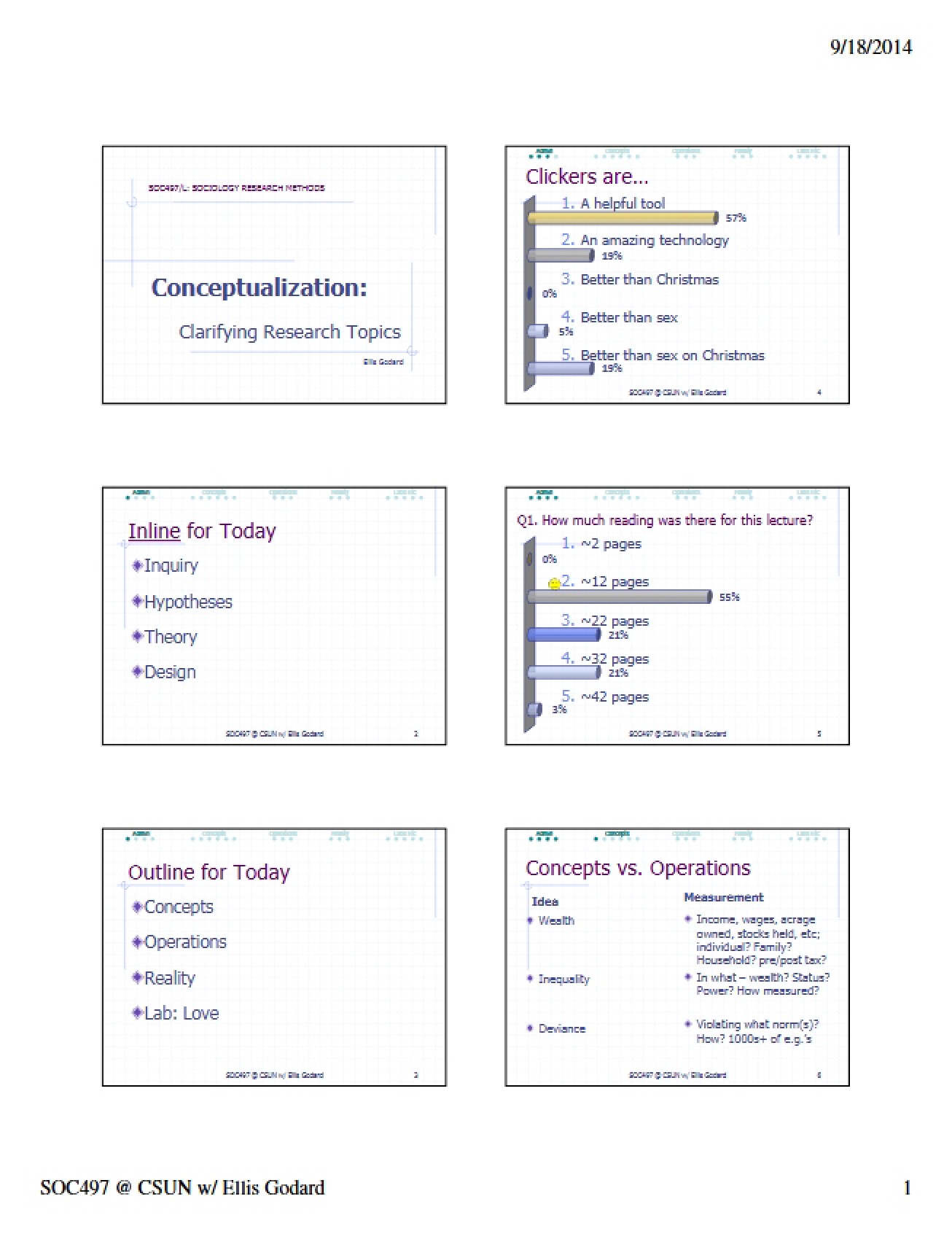 Conceptualization in Research