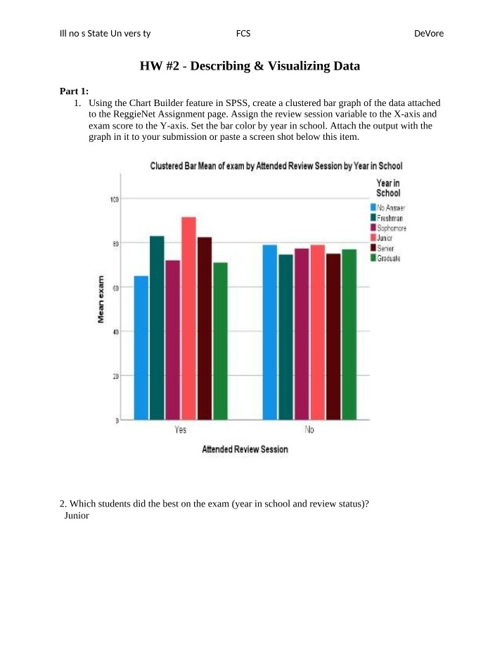 Describe and Visualize - HW 2