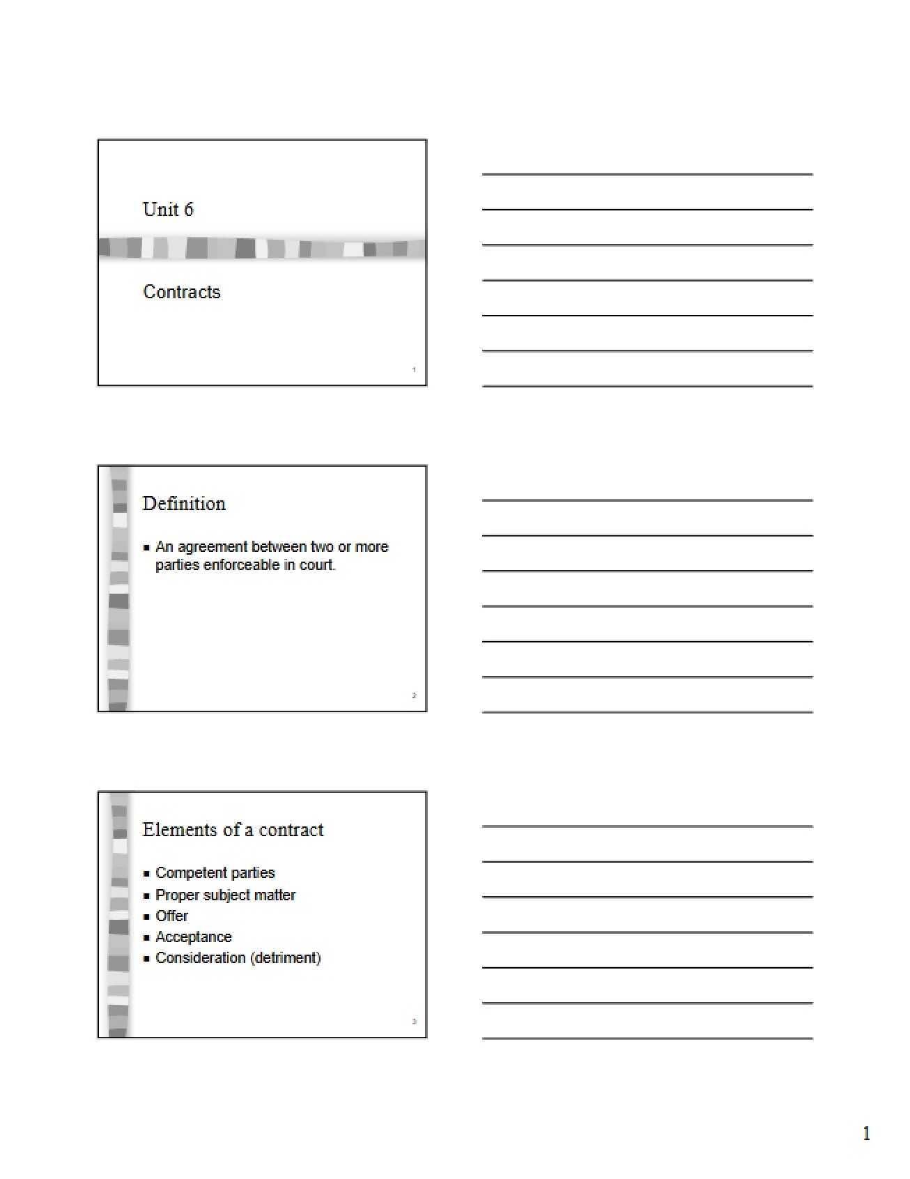 Contracts (Unit 6)