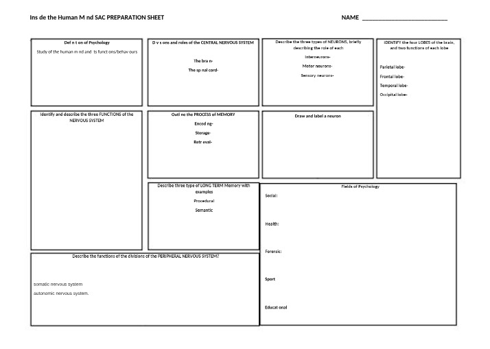 Preparation Sheet for Human Mind SAC