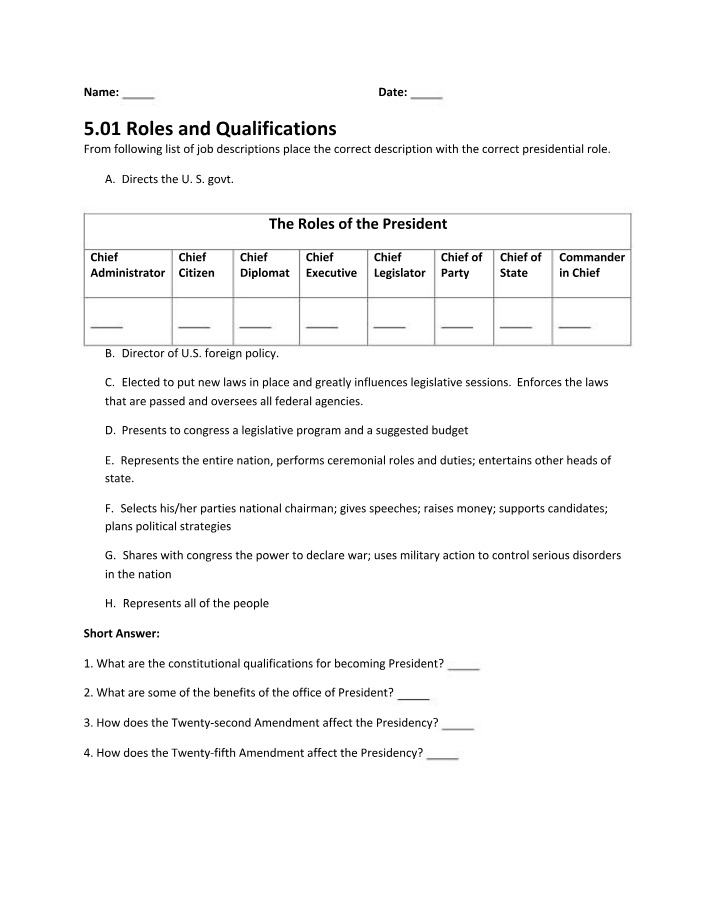 Presidential Powers and Roles-Qualifications