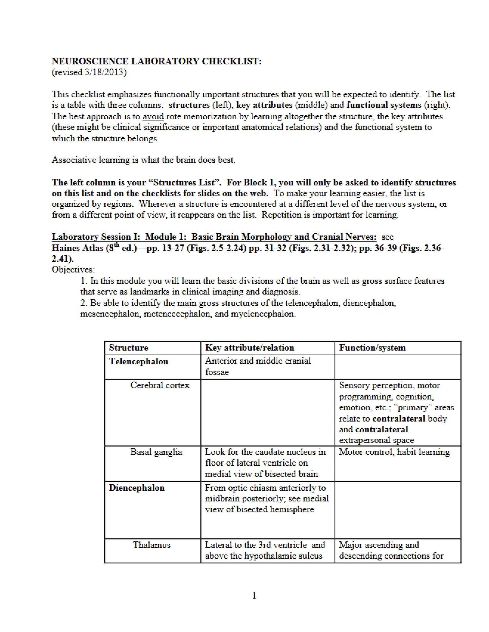 2013 Lab Checklist