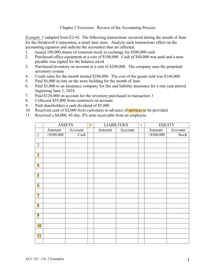 Review of the Accounting Process - Analyzing Transactions and Effects