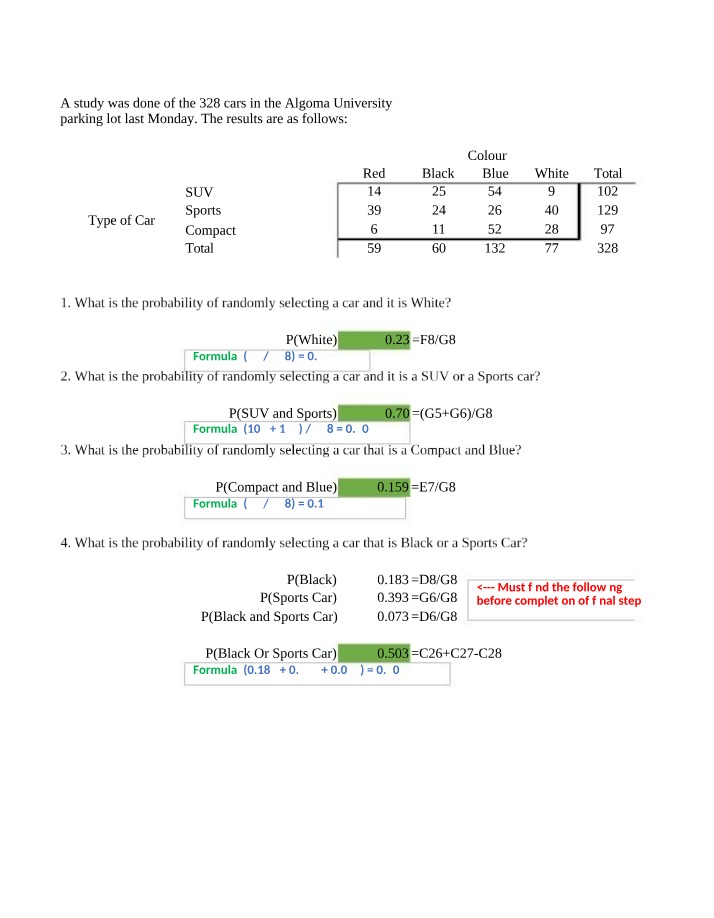 White Cars and SUVs Probability in Algoma University Parking