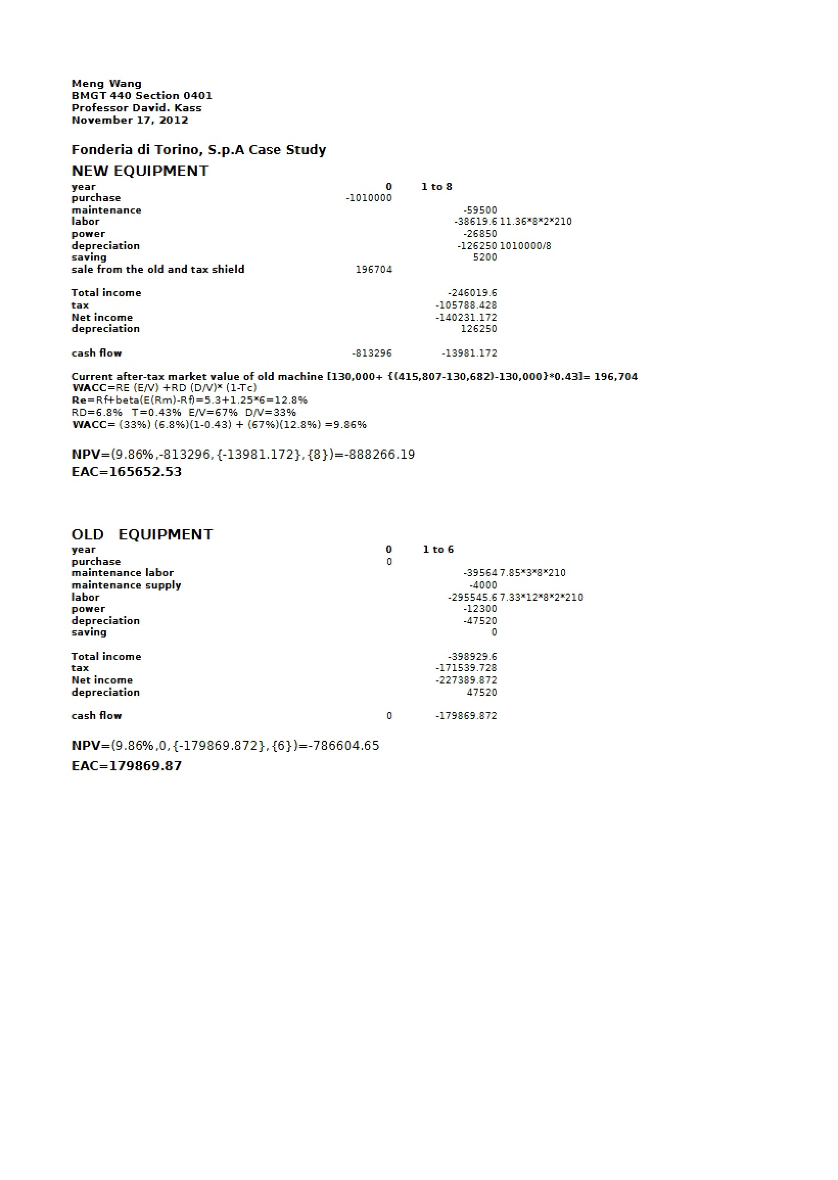 Financial Management Notes