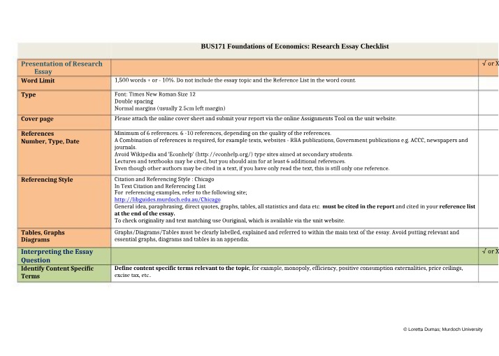 Research Essay Guidelines - BUS171 Foundations of Economics