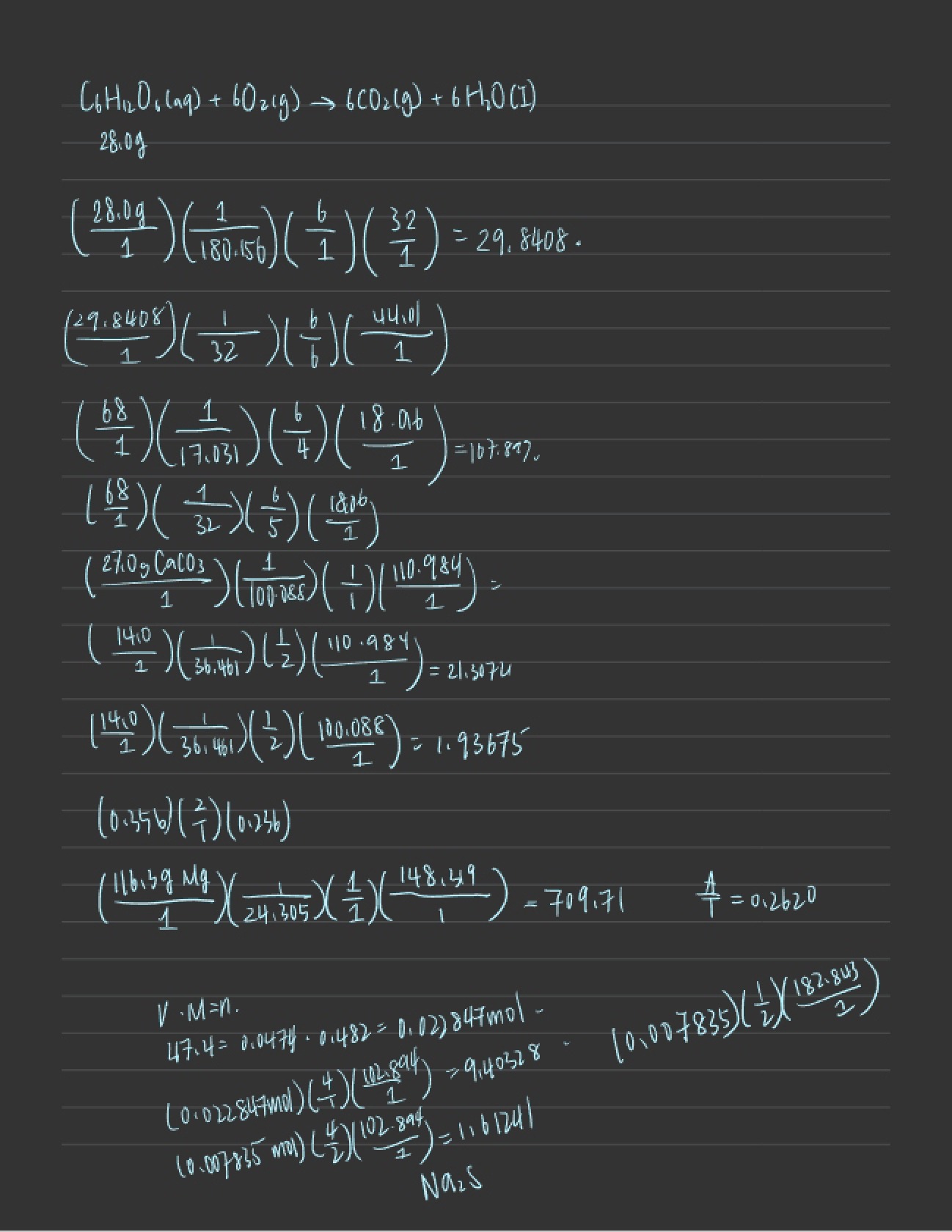 General Chemistry Content Summary