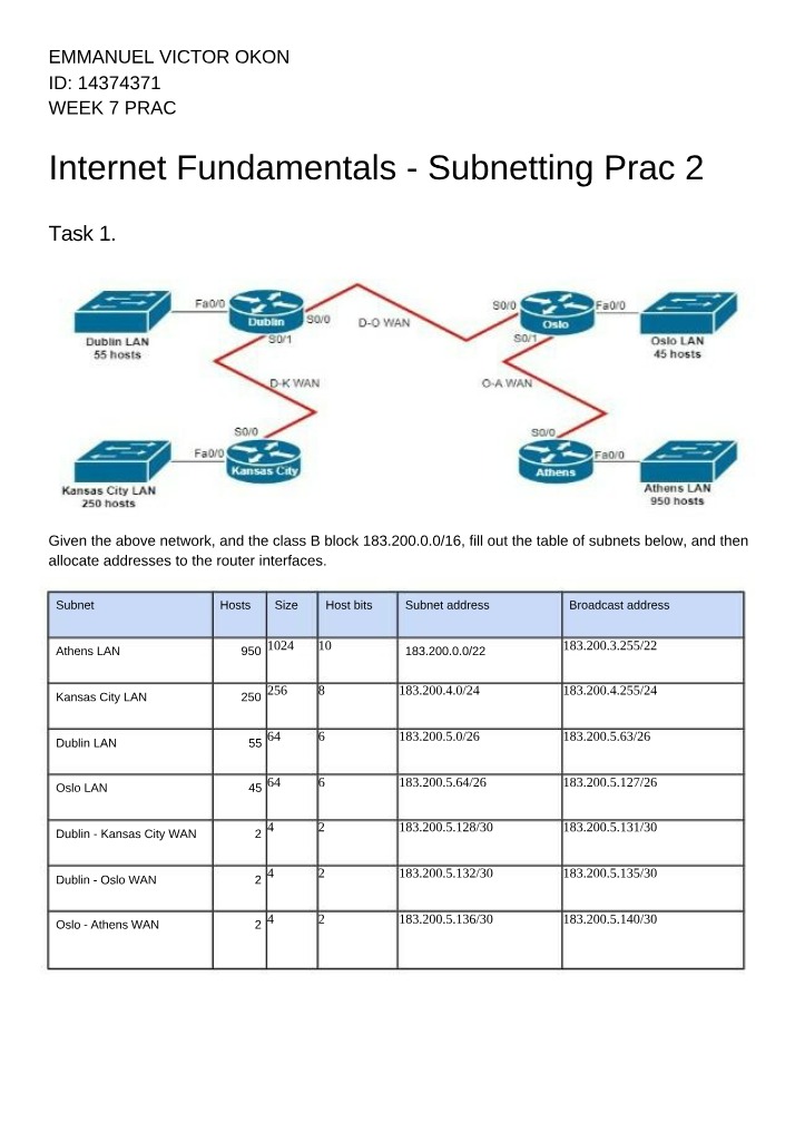 Subnetting Practice - Allocating Class B Block Addresses