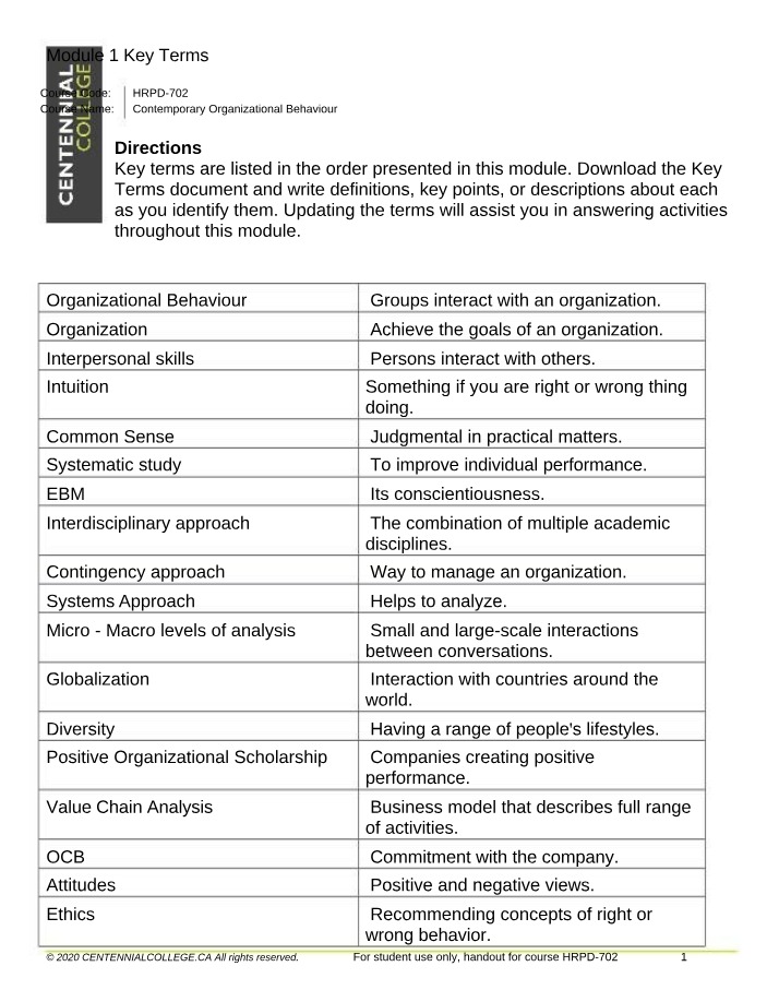 HRPD702 - Key Terms from Module 1