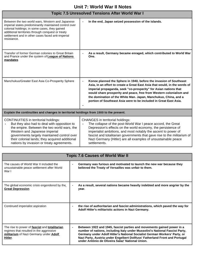 World War II Notes - Unit 7