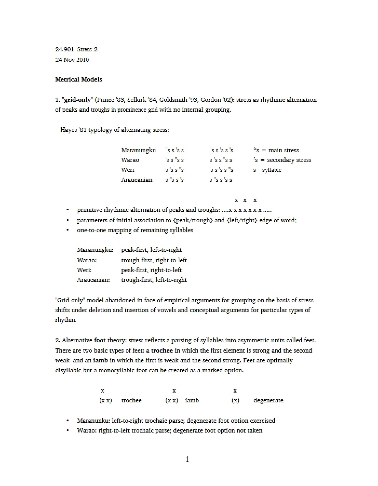 Models of Metre
