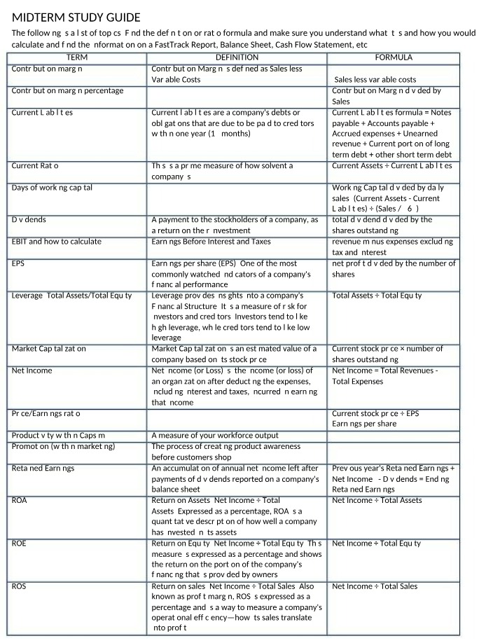 BA211 Midterm Study Guide (W07)