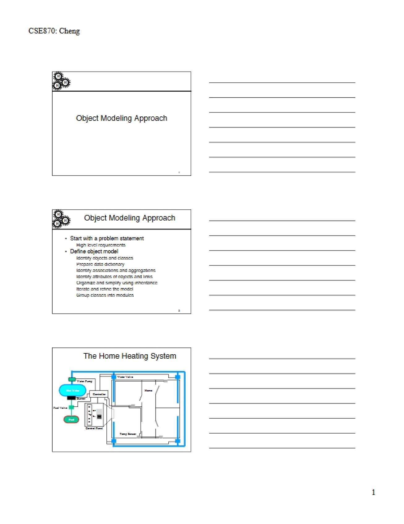 OO Modeling Behavior Notes (05)