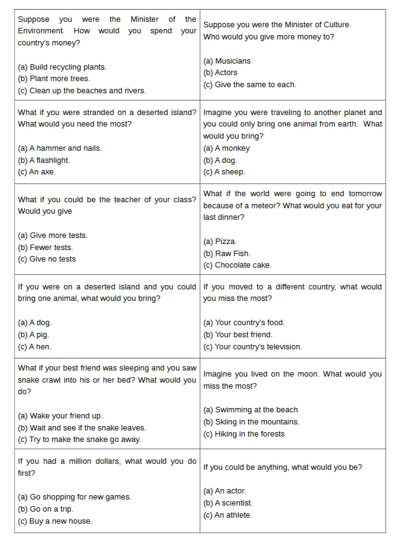 Imagine If Activity