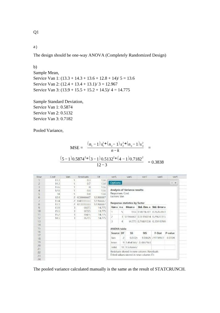 ADM2304 Assignment 3 Copy A
