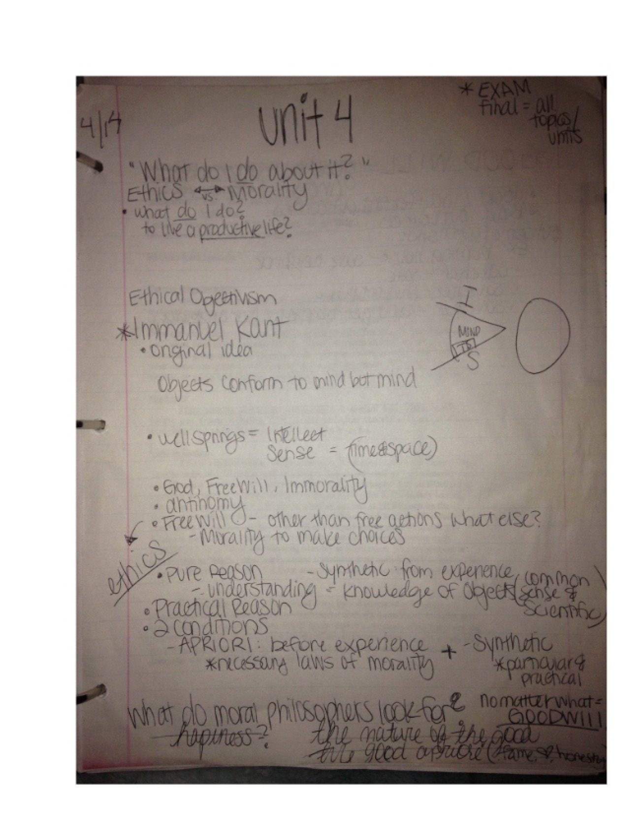 Philosophy Study Material