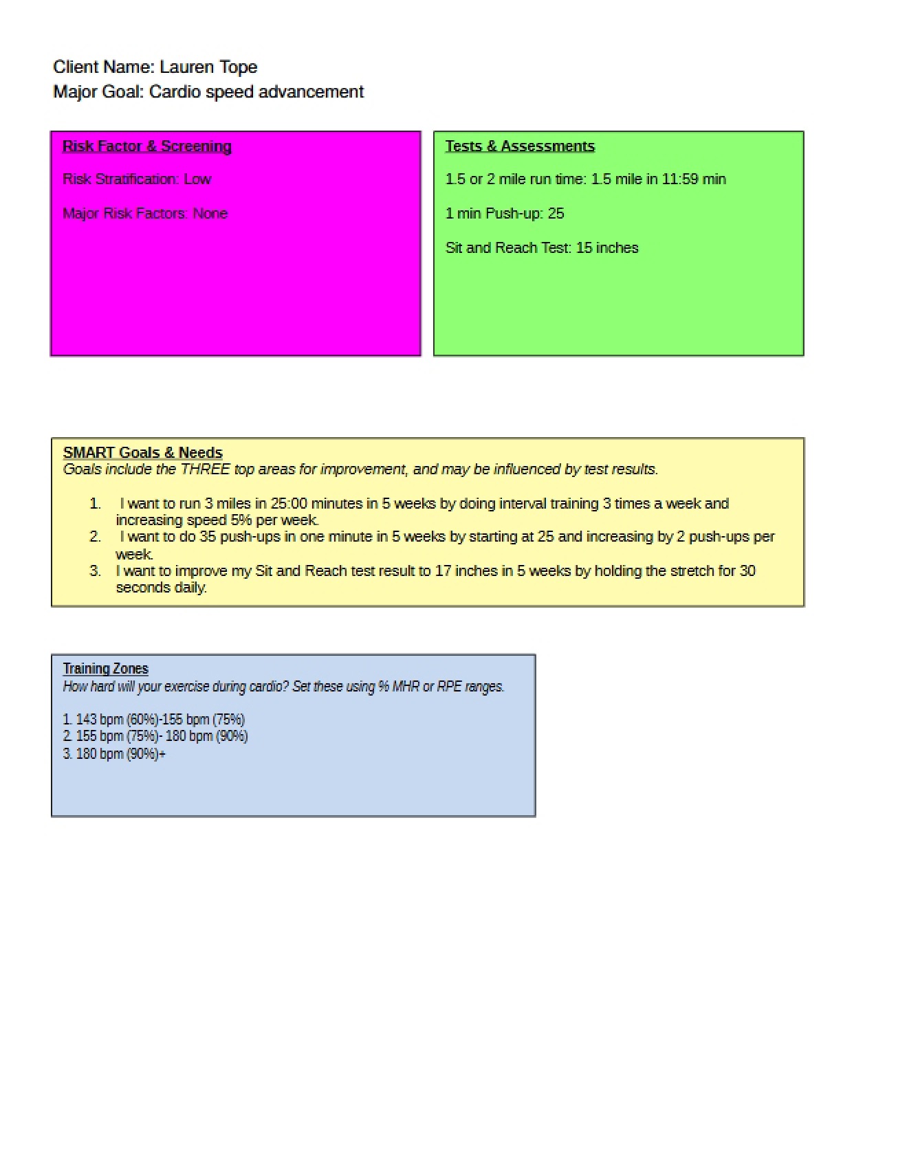 Plan for Training (11-11-14)