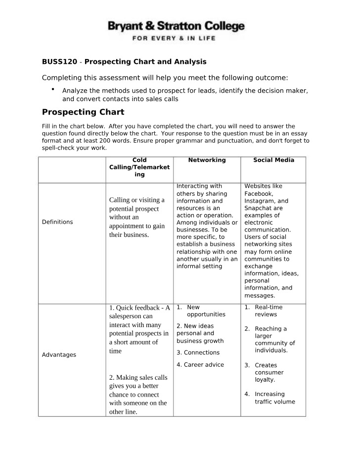 Prospecting Chart Analysis