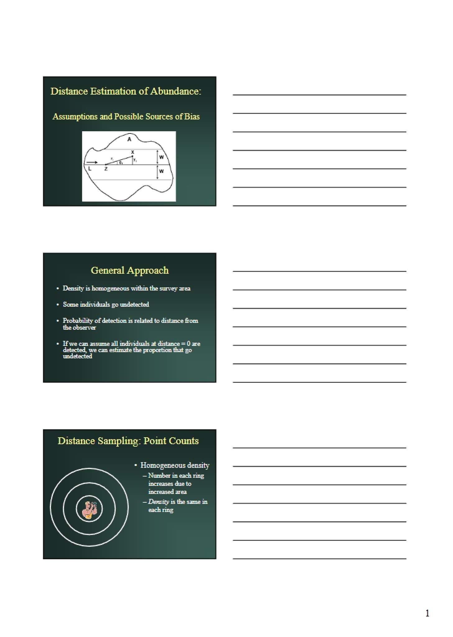 Abundance Estimation via Distance