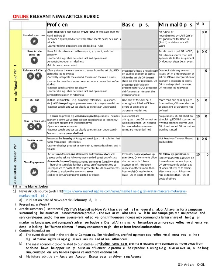 Guidelines for Submitting and Presenting Online Articles